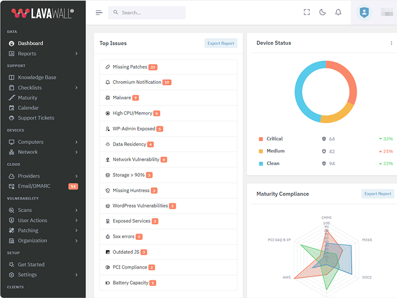 Lavawall MSP Overview Dashboard