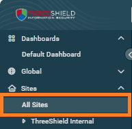 Datto RMM Sites