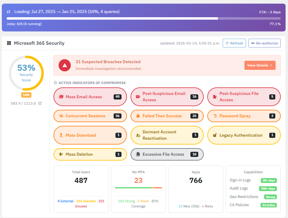 Breach detection and configuration summaries for Microsoft 365, Azure, and Entra.